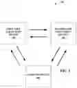 Fig. 02 - Ensuring correctness of session identifiers in call duration records in mobile networks