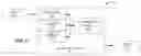Fig. 03 - Ensuring correctness of session identifiers in call duration records in mobile networks