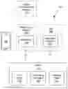 Fig. 01 - GX session recovery for policy and charging rules function