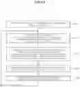 Fig. 17 - Wireless communication device