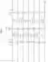 Fig. 18 - Wireless communication device