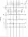 Fig. 22 - Wireless communication device