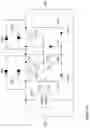 Fig. 19 - Building automation system