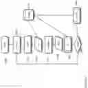 Fig. 23 - Building automation system
