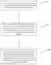 Fig. 01 - FREQUENCY SCANNING TO FORM A COMMUNICATION NETWORK