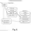 Fig. 07 - PLATFORM FOR THE INTEGRATION OF OPERATIONAL BIM, OPERATIONAL INTELLIGENCE, AND USER JOURNEYS FOR THE SIMPLIFIED AND UNIFIED MANAGEMENT OF SMART CITIES