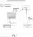 Fig. 08 - PLATFORM FOR THE INTEGRATION OF OPERATIONAL BIM, OPERATIONAL INTELLIGENCE, AND USER JOURNEYS FOR THE SIMPLIFIED AND UNIFIED MANAGEMENT OF SMART CITIES