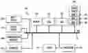 Fig. 01 - System and method for full-duplex media access control using request-to-send signaling