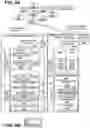 Fig. 11 - Using location identifier separation protocol to implement a distributed gateway architecture for 3GPP mobility