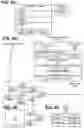 Fig. 12 - Using location identifier separation protocol to implement a distributed gateway architecture for 3GPP mobility