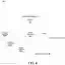 Fig. 05 - Logical transport over a fixed PCIE physical transport network