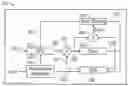 Fig. 01 - Emission control for receiver operating over UTP cables in automotive environment