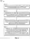 Fig. 05 - Emission control for receiver operating over UTP cables in automotive environment