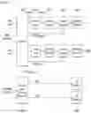 Fig. 05 - Apparatus and method for sending and receiving broadcast signals