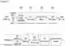 Fig. 07 - Apparatus and method for sending and receiving broadcast signals