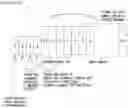 Fig. 47 - Apparatus and method for sending and receiving broadcast signals