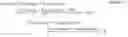 Fig. 09 - Physical layer protocol data unit transmission method and apparatus