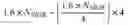 Fig. 14 - Physical layer protocol data unit transmission method and apparatus