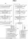 Fig. 05 - METHODS AND SYSTEMS FOR COLLABORATIVE BROWSING