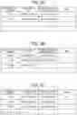 Fig. 07 - Remote management mediating apparatus, remote management system, and remote management method