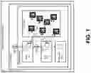 Fig. 02 - Distributed visibility fabrics for private, public, and hybrid clouds