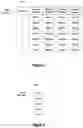 Fig. 04 - Automatic generation of threat remediation steps by crowd sourcing security solutions