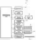 Fig. 01 - Computer system alert situation detection based on trend analysis