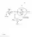 Fig. 02 - SYSTEM AND METHOD OF HANDLING A FAULT DETECTION MECHANISM DURING A CONTROL PLANE FAILOVER