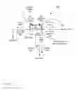 Fig. 03 - SYSTEM AND METHOD OF HANDLING A FAULT DETECTION MECHANISM DURING A CONTROL PLANE FAILOVER