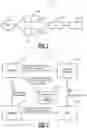Fig. 02 - Zero touch provisioning script to provision network elements over unnumbered interfaces