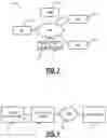 Fig. 03 - Zero touch provisioning script to provision network elements over unnumbered interfaces