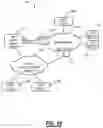 Fig. 09 - Zero touch provisioning script to provision network elements over unnumbered interfaces