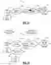Fig. 13 - Zero touch provisioning script to provision network elements over unnumbered interfaces