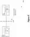 Fig. 03 - Lifecycle management parameter modeling for virtual network functions
