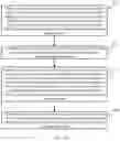 Fig. 08 - Intermediate node determining method and apparatus