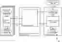 Fig. 01 - Real-time configuration check framework