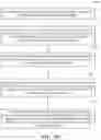 Fig. 14 - Validation of layer 2 interface and VLAN in a networked environment