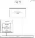Fig. 29 - Validation of layer 2 interface and VLAN in a networked environment