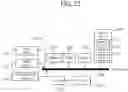Fig. 30 - Validation of layer 2 interface and VLAN in a networked environment