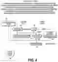 Fig. 05 - METHOD, SYSTEM AND PROGRAM PRODUCT FOR ALLOCATION AND/OR PRIORITIZATION OF ELECTRONIC RESOURCES