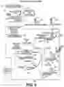 Fig. 07 - METHOD, SYSTEM AND PROGRAM PRODUCT FOR ALLOCATION AND/OR PRIORITIZATION OF ELECTRONIC RESOURCES