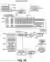 Fig. 11 - METHOD, SYSTEM AND PROGRAM PRODUCT FOR ALLOCATION AND/OR PRIORITIZATION OF ELECTRONIC RESOURCES