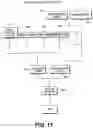 Fig. 12 - METHOD, SYSTEM AND PROGRAM PRODUCT FOR ALLOCATION AND/OR PRIORITIZATION OF ELECTRONIC RESOURCES