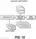 Fig. 17 - METHOD, SYSTEM AND PROGRAM PRODUCT FOR ALLOCATION AND/OR PRIORITIZATION OF ELECTRONIC RESOURCES