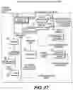 Fig. 25 - METHOD, SYSTEM AND PROGRAM PRODUCT FOR ALLOCATION AND/OR PRIORITIZATION OF ELECTRONIC RESOURCES