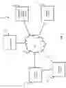 Fig. 02 - Method, system, and computer program product for configuring a gateway