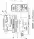 Fig. 06 - Apparatus And Method Relating To Data Distribution System For Video And/Or Audio Data With A Software Defined Networking, Sdn, Enabled Orchestration Function