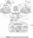 Fig. 07 - Apparatus And Method Relating To Data Distribution System For Video And/Or Audio Data With A Software Defined Networking, Sdn, Enabled Orchestration Function