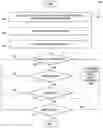 Fig. 01 - Advanced network tracing in the data plane