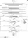 Fig. 07 - Advanced network tracing in the data plane